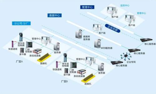 衡南县食堂收费管理系统七号