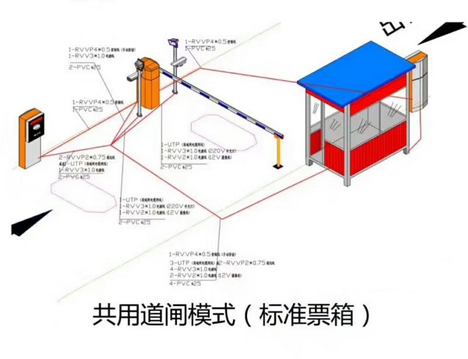 衡南县单通道模式停车系统