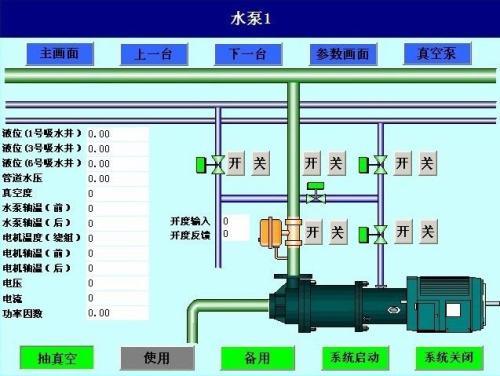 衡南县水泵自动控制系统八号